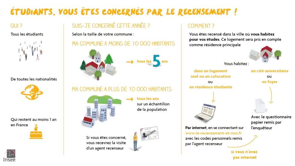 RecensementPopulation2019-4